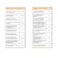 Комплект карточек (10) "Обучающий калейдоскоп. Имя существительное" - «globural.ru» - Кировград