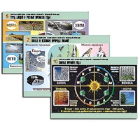 Комплект таблиц для  начальной школы "Окружающий мир. Изменения в живой и неживой природе" - «globural.ru» - Кировград