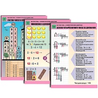 Комплект таблиц для начальной школы "Математика. Арифметические действия" - «globural.ru» - Кировград