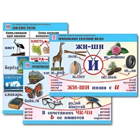 Комплект таблиц для начальной школы "Обучение грамоте. Письмо и развитие речи" - «globural.ru» - Кировград