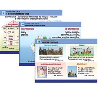 Комплект таблиц для начальной школы "Русский язык. Глагол" - «globural.ru» - Кировград