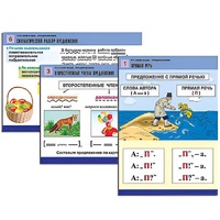 Комплект таблиц для начальной школы "Русский язык. Предложение" - «globural.ru» - Кировград
