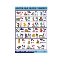 Таблица демонстрационная "Французский алфавит в картинках"(винил 70х100) - «globural.ru» - Кировград