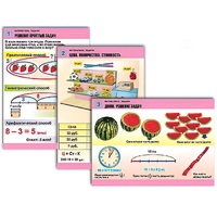 Комплект таблиц для начальной школы "Математика. Задачи" - «globural.ru» - Кировград
