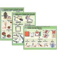 Комплект таблиц для  начальной школы "Технология. Обработка природного материала и пластика" - «globural.ru» - Кировград