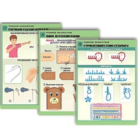 Комплект таблиц для  начальной школы "Технология. Обработка ткани" - «globural.ru» - Кировград