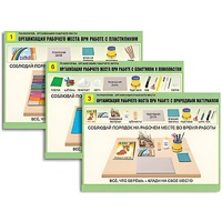 Комплект таблиц для  начальной школы "Технология. Организация рабочего места" - «globural.ru» - Кировград