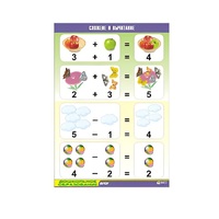 Таблица демонстрационная "Сложение и вычитание" (винил 70x100) - «globural.ru» - Кировград