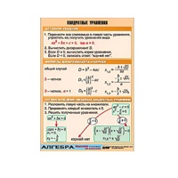 Таблица демонстрационная "Квадратные уравнения" (винил 70х100) - «globural.ru» - Кировград