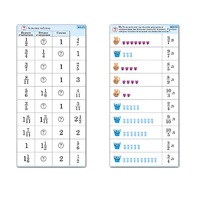 Комплект карточек (10) "Обучающий калейдоскоп. Дроби" - «globural.ru» - Кировград