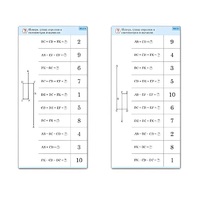 Комплект карточек (10) "Обучающий калейдоскоп. Сложение и вычитание в пределах 10" - «globural.ru» - Кировград