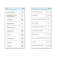 Комплект карточек (10) "Обучающий калейдоскоп. Умножение на 2, 5 и 10" - «globural.ru» - Кировград