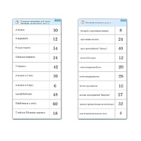 Комплект карточек (10) "Обучающий калейдоскоп. Умножение на 3, 4 и 6" - «globural.ru» - Кировград