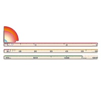 Модель-аппликация "Расстояния в Солнечной системе" - «globural.ru» - Кировград