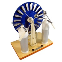 Машина электрофорная - «globural.ru» - Кировград