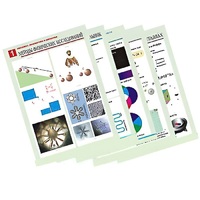 Комплект таблиц по всему курсу физики средней школы (100шт., А1, полноцв, лам.) - «globural.ru» - Кировград