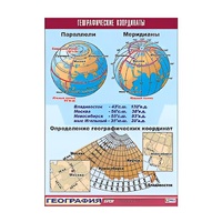 Таблица демонстрационная "Географические координаты" (винил 100x140) - «globural.ru» - Кировград