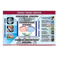 Таблица демонстрационная "Глобальные проблемы человечества" (винил 100x140) - «globural.ru» - Кировград