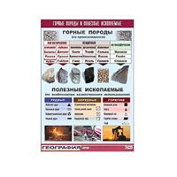 Таблица демонстрационная "Горные породы и полезные ископаемые" (винил 70x100) - «globural.ru» - Кировград