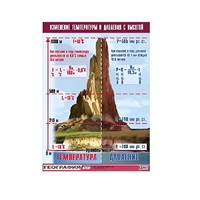 Таблица демонстрационная "Изменение температуры и давления с высотой" (винил 70х100) - «globural.ru» - Кировград