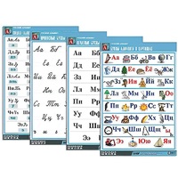 Комплект таблиц "Русский алфавит" - «globural.ru» - Кировград