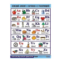 Таблица демонстрационная "Немецкий алфавит в картинках" (винил 70х100) - «globural.ru» - Кировград