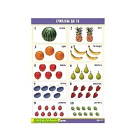 Таблица демонстрационная "Считаем до 10" (винил 70x100) - «globural.ru» - Кировград