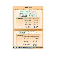 Таблица демонстрационная "Степени чисел" (винил 100х140) - «globural.ru» - Кировград