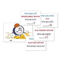 Модель-аппликация "Неопределенная форма глагола. Три времени глагола" (лам.) - «globural.ru» - Кировград