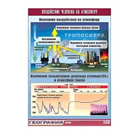 Таблица демонстрационная "Воздействие человека на атмосферу" (винил 100x140) - «globural.ru» - Кировград