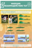 Стенд "Инерция. Взаимодействие тел" - «globural.ru» - Кировград