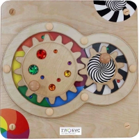 Панель "Координационные шестерни" - «globural.ru» - Кировград