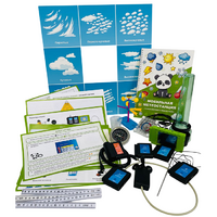 Мобильная метеостанция на базе модуля PANDA - «globural.ru» - Кировград