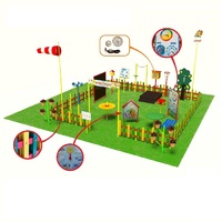 Метеорологическая площадка (комплект элит) - «globural.ru» - Кировград