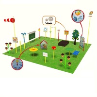 Метеорологическая площадка (комплект элит без ограждения) - «globural.ru» - Кировград