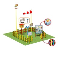 Метеорологическая площадка (комплект Мини плюс-1) - «globural.ru» - Кировград