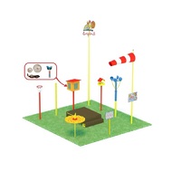 Метеорологическая площадка (комплект оптима без ограждения) - «globural.ru» - Кировград