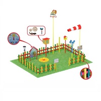 Метеорологическая площадка (комплект стандарт - 1) - «globural.ru» - Кировград