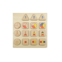 Панель "Сортировка: доли, числа, размер" - «globural.ru» - Кировград