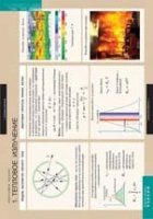 Физика. Квантовая физика (комплект таблиц) - «globural.ru» - Кировград