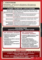 ОБЖ Факторы, разрушающие здоровье человека (комплект таблиц) - «globural.ru» - Кировград