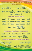 Стенд "Основные тригонометрические тождества" - «globural.ru» - Кировград