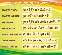 Стенд "Формула сокращенного умножения" - «globural.ru» - Кировград