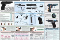 Плакат "9-мм пистолет ИЖ-71" - «globural.ru» - Кировград