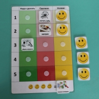 Визуальное расписание "План занятия" - «globural.ru» - Кировград