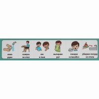 Последовательность действий "Я КУШАЮ" - «globural.ru» - Кировград