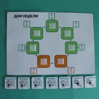 Пособие "Учим дни недели" - «globural.ru» - Кировград