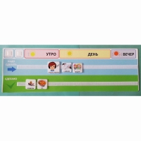 Визуальное расписание на день (для карточек размером 5-5 и 6-6 см) - «globural.ru» - Кировград