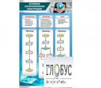 Стенд "Основные алгоритмические конструкции" - «globural.ru» - Кировград