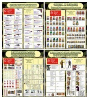 Тематический стенд "Армии в годы ВОВ" (сравнительная таблица) - «globural.ru» - Кировград